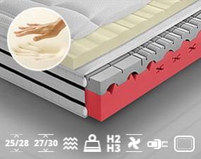 Matrace GRENADA VISCO LUX Termoelastická