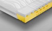 Matrace SAMOS Termoelastická
