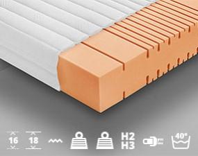 Matrace ELBA Vysokoelastická