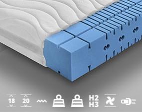Matrace BORNEO Vysokoelastická
