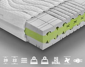 Matrace GRENADA Vysokoelastická