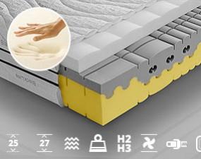 Matrace ETNA VISCO Termoelastická