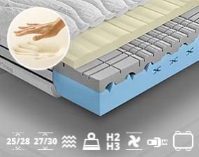 Matrace GRENADA VISCO Termoelastická