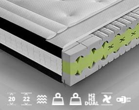 Matrace GRENADA LUX Vysokoelastická