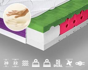 Matrace ITALIA VISCO LUX Vysokoelastická