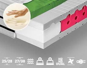 Matrace  ITALIA VISCO LUX 250 Vysokoelastická