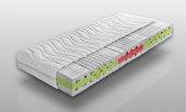 Matrace GRENADA Vysokoelastická