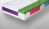 Matrace ITALIA VISCO LUX Vysokoelastická