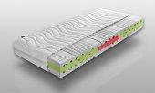Matrace GRENADA Vysokoelastická