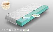 Matrace GREEN termoelastická